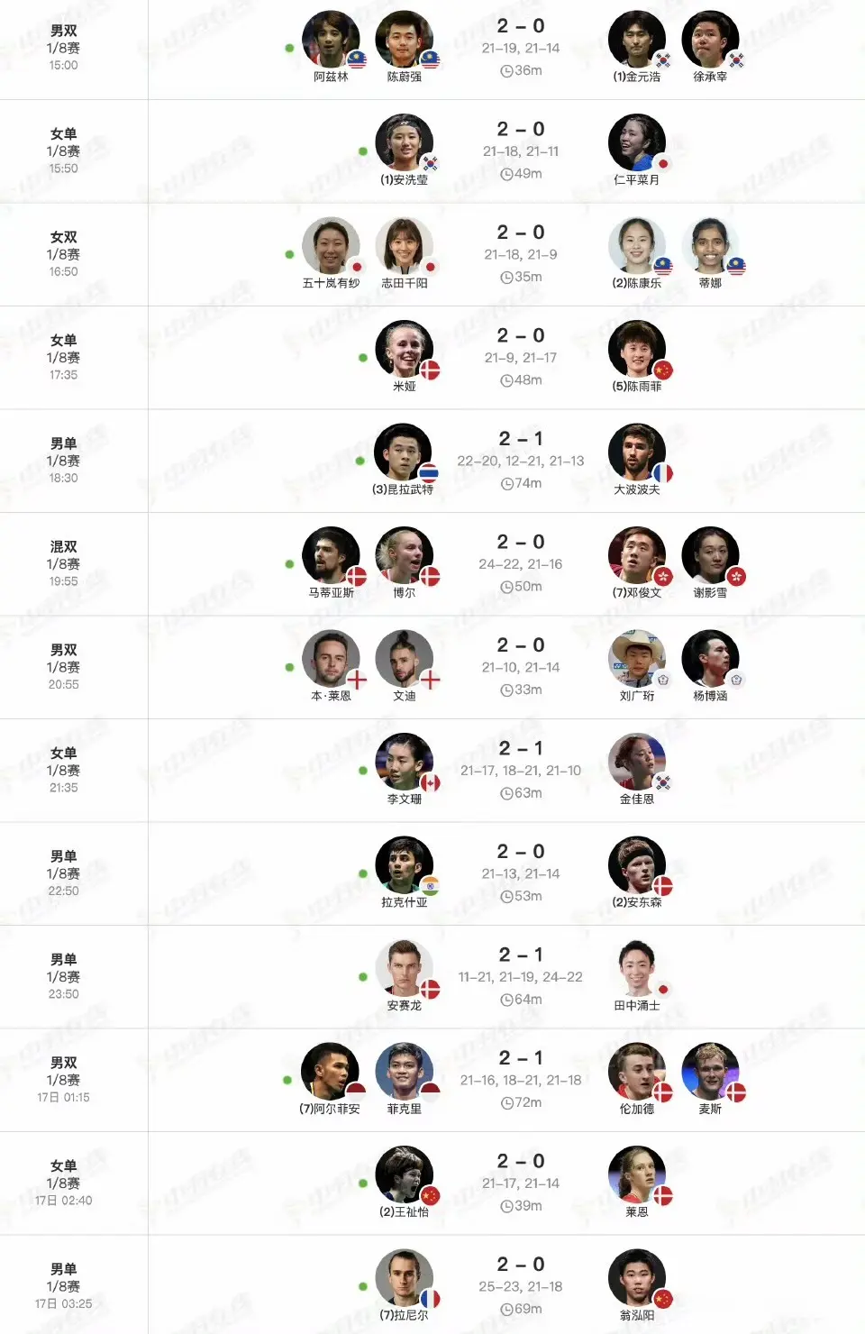 球公开赛, 赛龙VS昆, 战昆拉武特 球公开赛, 赛龙VS昆, 战昆拉武特