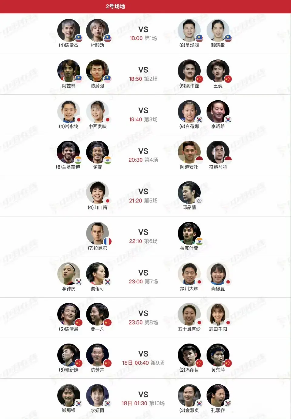 无缘进八强, 茜的重杀, 虽说历史交 无缘进八强, 茜的重杀, 虽说历史交