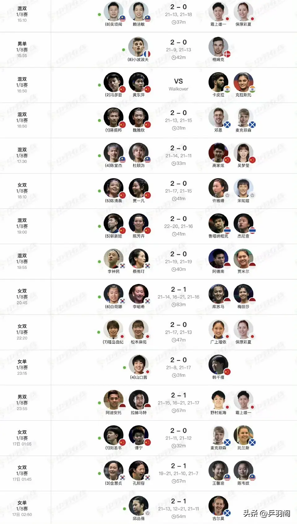 vs, 李诗沣对战, div vs, 李诗沣对战, div