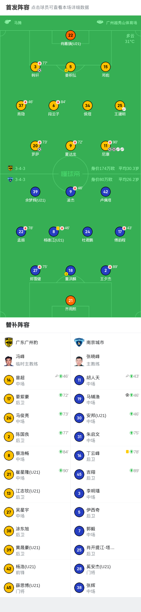 南京城市 南京城市