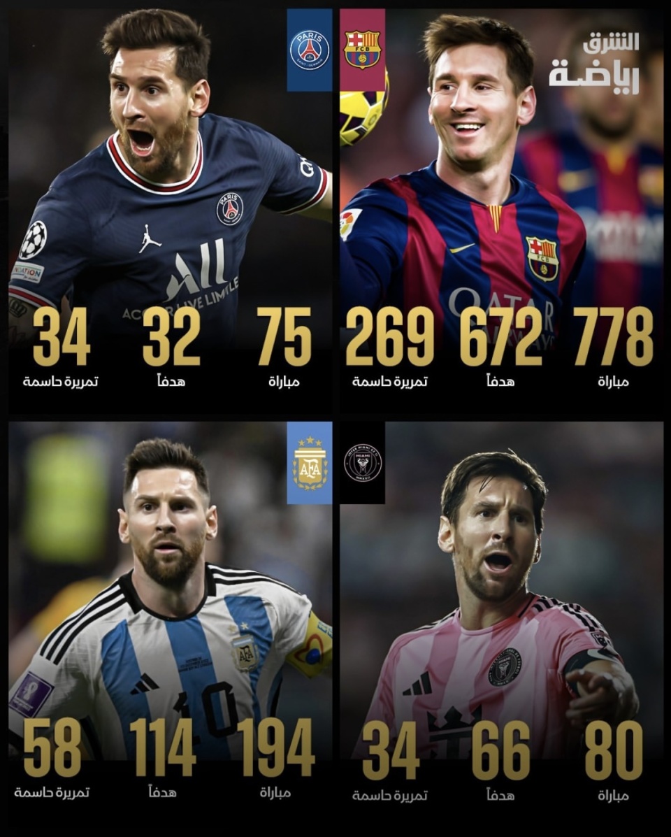 场次, 含国家队 场次, 含国家队