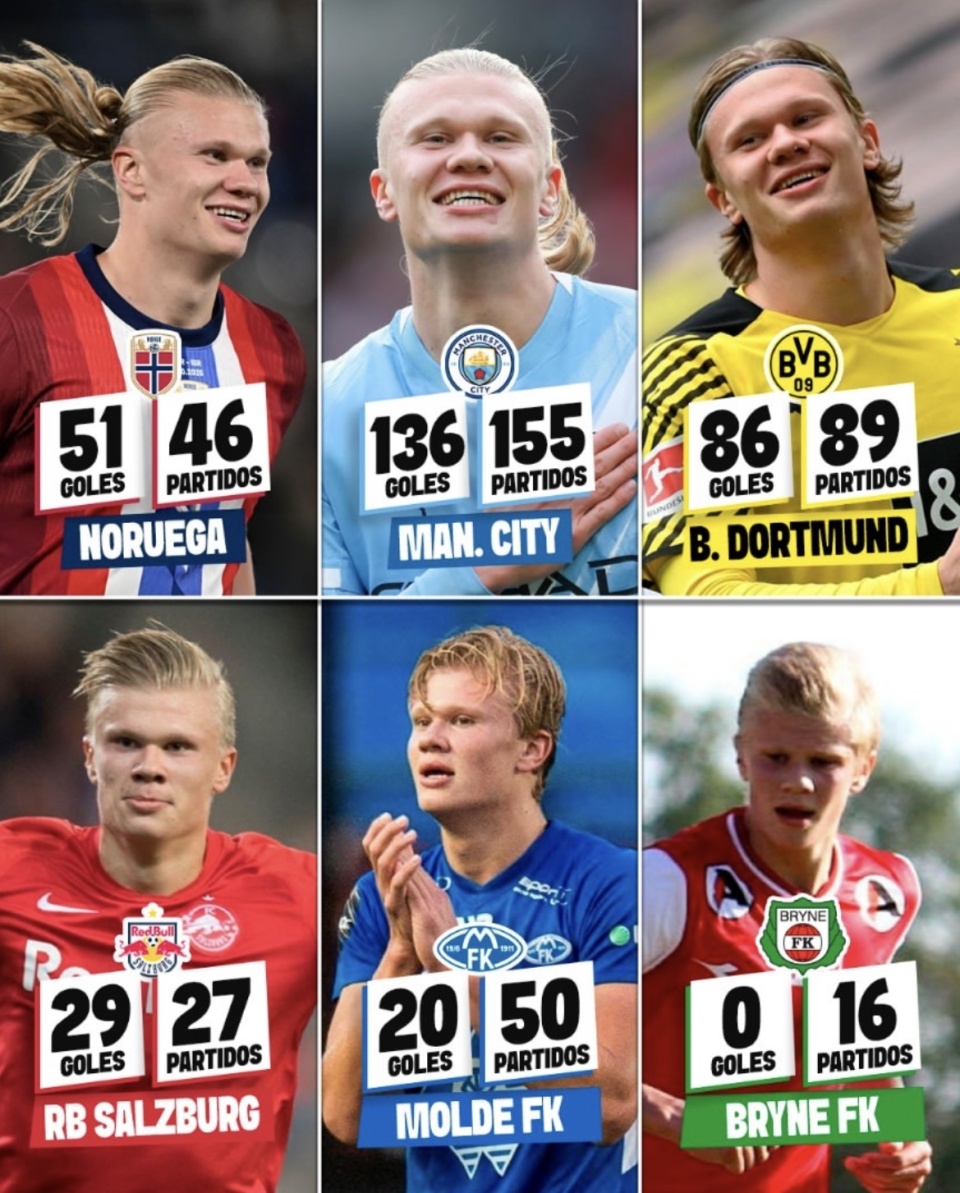 德转该阶段, 场次, src 德转该阶段, 场次, src